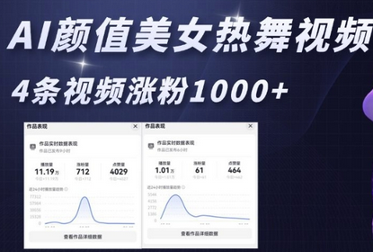 AI颜值美女热舞视频，4条视频涨粉1000+，实测6分钟一条-菜菜资源汇-优质互联网资源分享