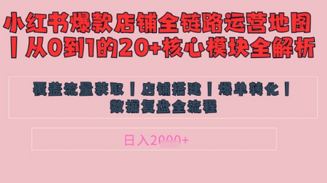 别再乱投流了！小红书店铺精细化运营让爆款笔记自己涨粉的底层逻辑​，日入1k-菜菜资源汇-优质互联网资源分享