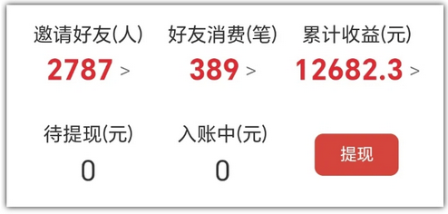 图片[2]-2025网盘拉新项目独家玩法，靠主项目支线做出全自动收益-菜菜资源汇-优质互联网资源分享